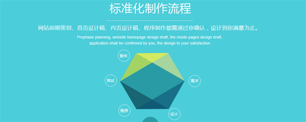 北京西直門網站建設公司